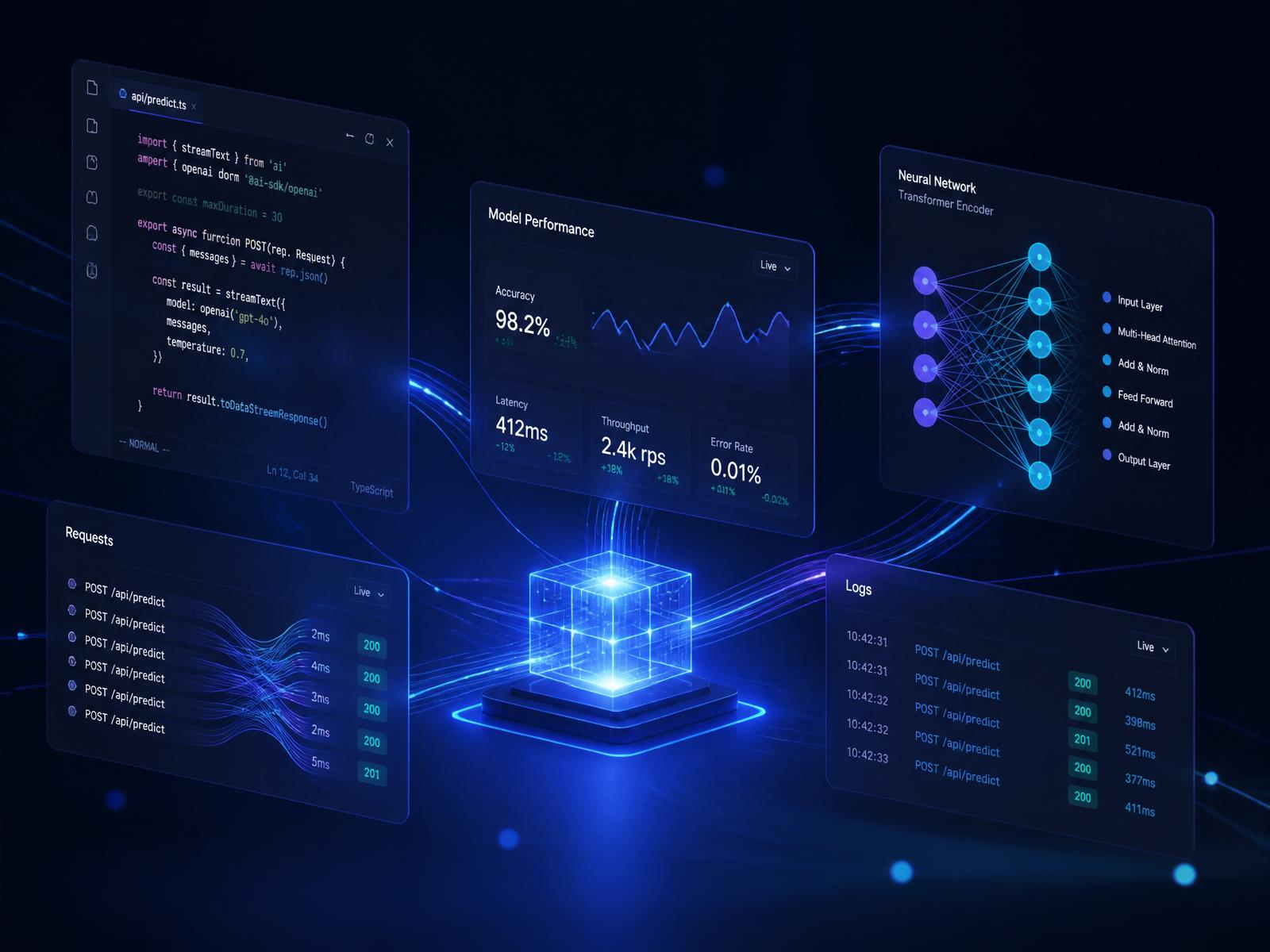 TechScalor product visualization